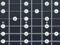 D-Stimmungen: Drop D, D-Standard, Open D Dein Guide