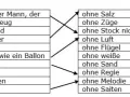 Johannes Oerding & Elif: Songtext & Bedeutung von „Wenn du gehst“