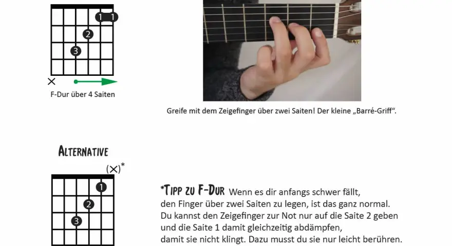 F-Dur Gitarre: Barré meistern & einfache Alternativen lernen